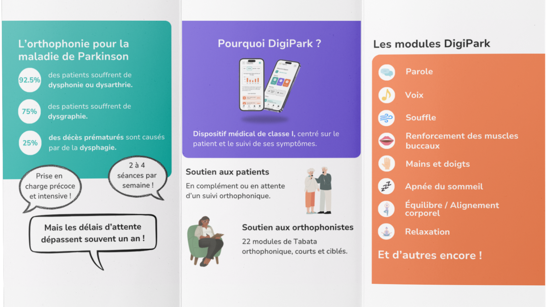 flyer Orthophonie verso